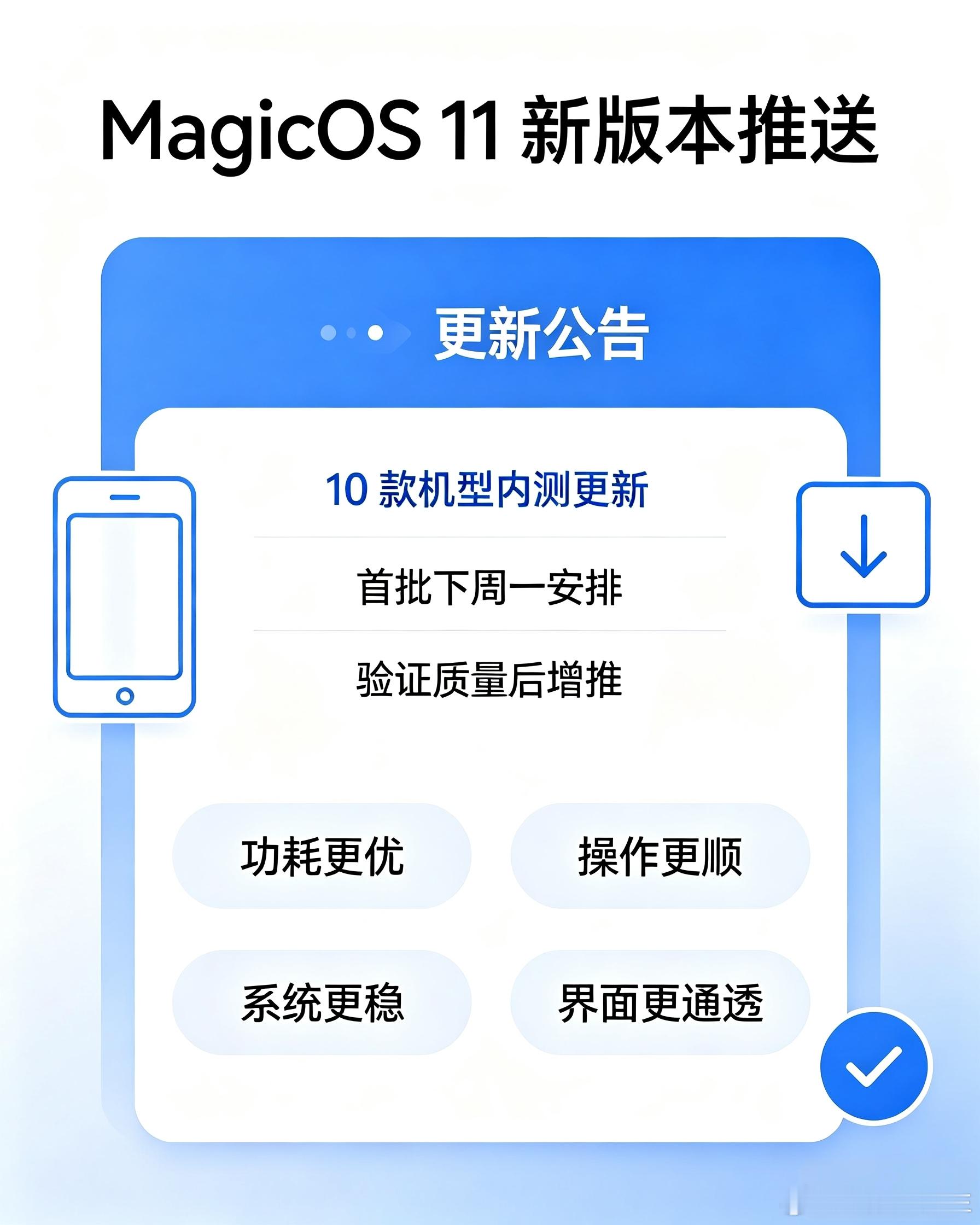 MagicOS11这波推送速度直接拉满🚀刚给Magic V6、Magic8全系