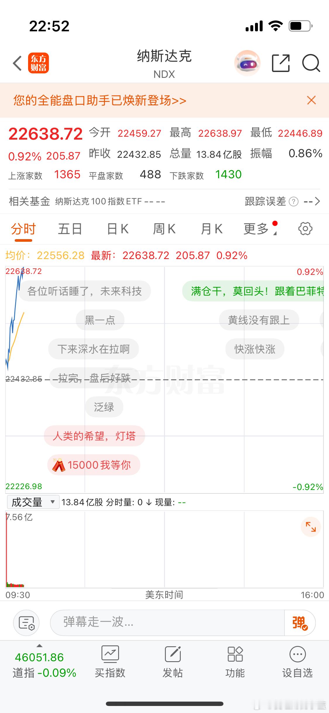 睡了吗？纳斯达克马上一个点了… 