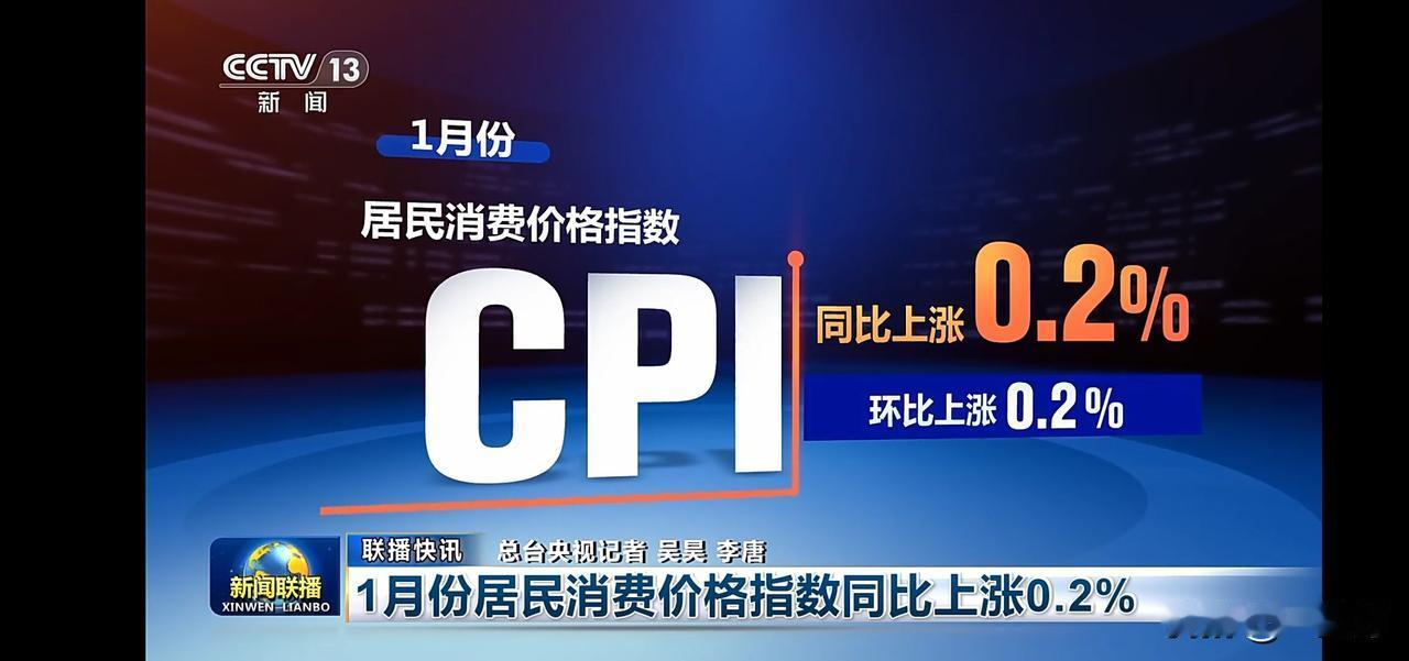 1月CPI同比上涨0.2%，居民消费价格指数小幅上升