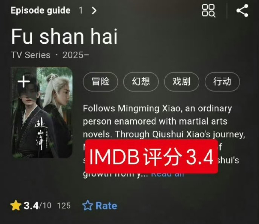 《赴山海》IMDB 评分呈现下降态势，从 4.0 分降至 3.4 分，分数的变化