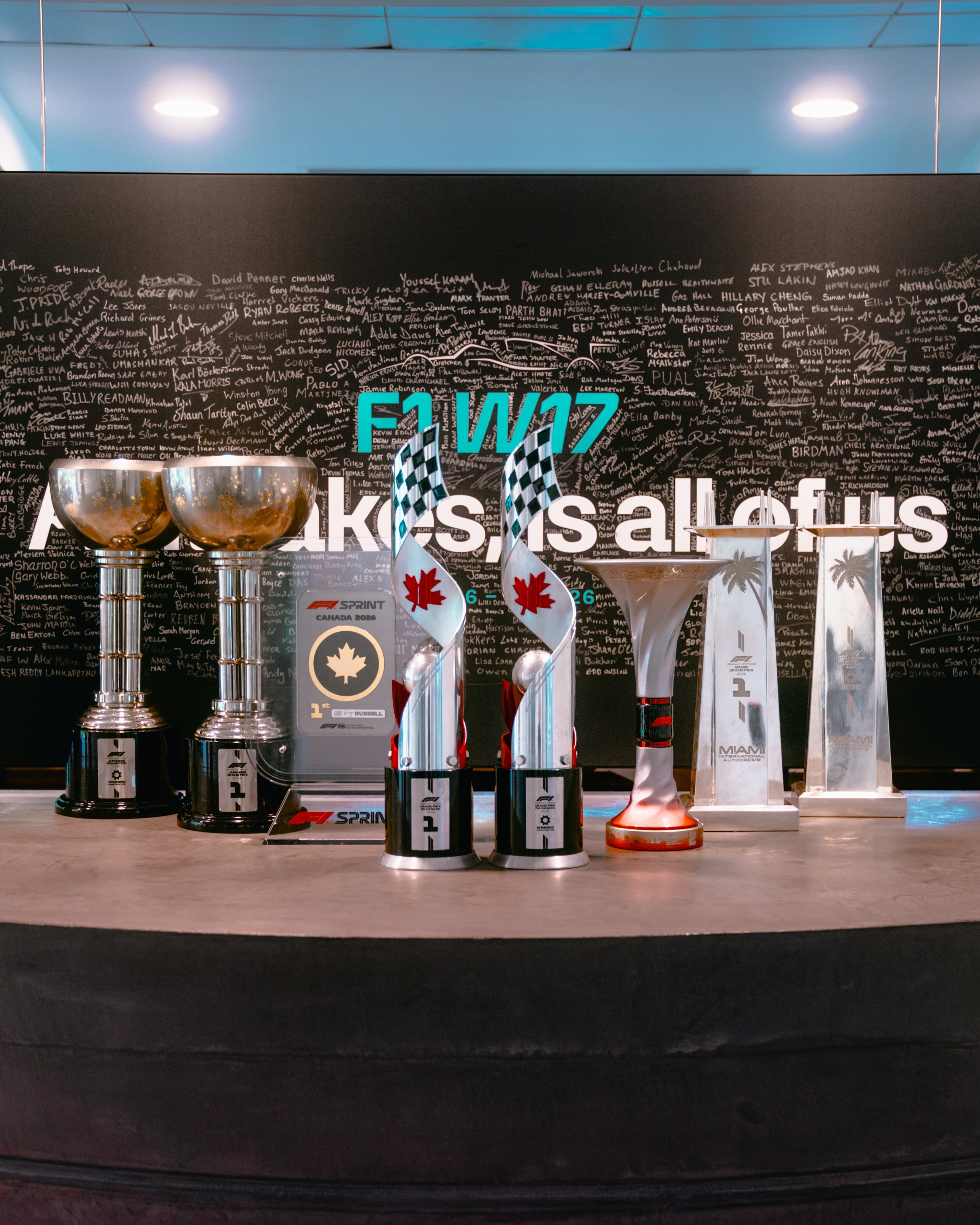 战绩还在持续积累中……🏆 