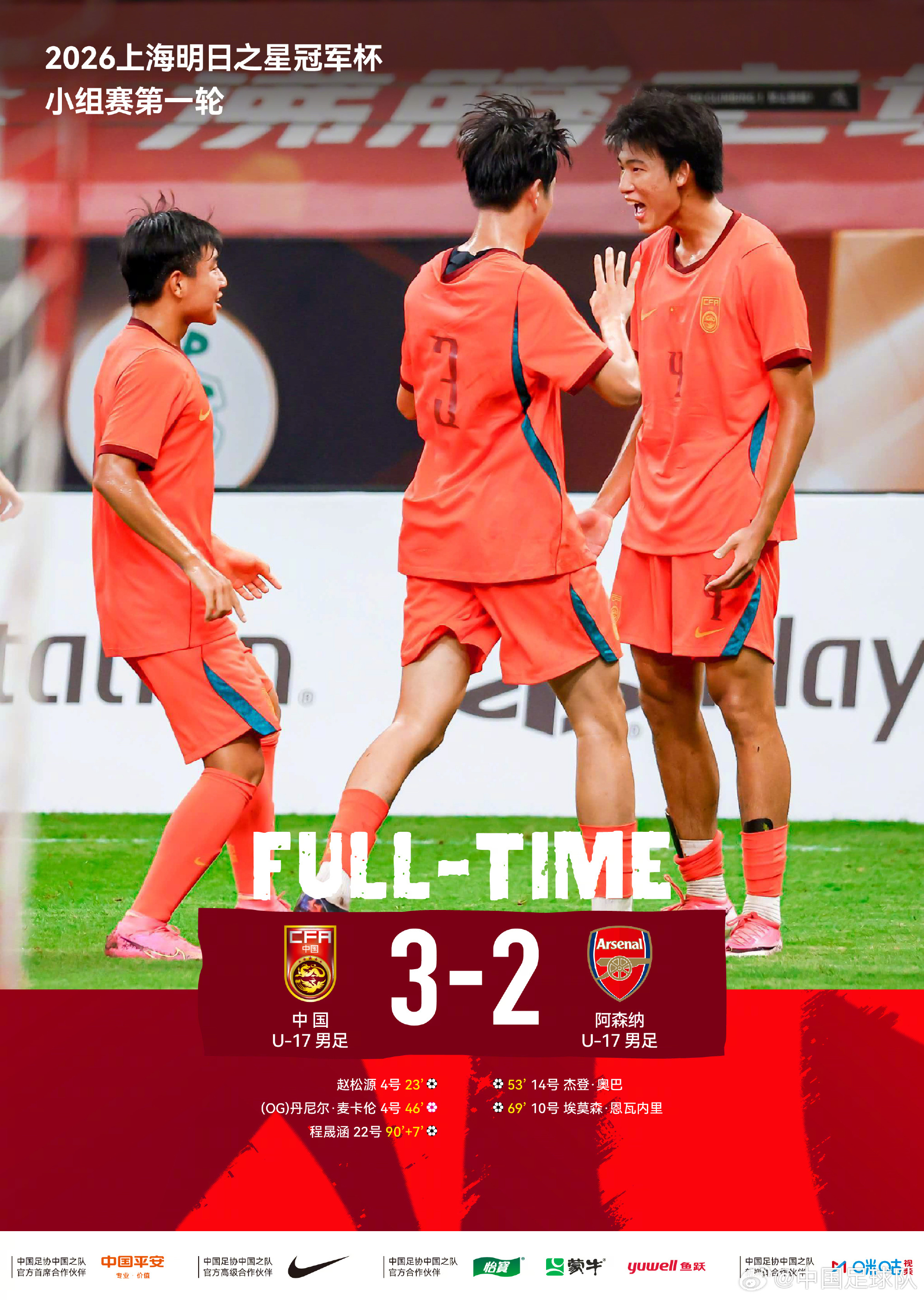 #中国U17vs阿森纳U17##国少小将谈战胜阿森纳##阿森纳U17主帅盛赞国少