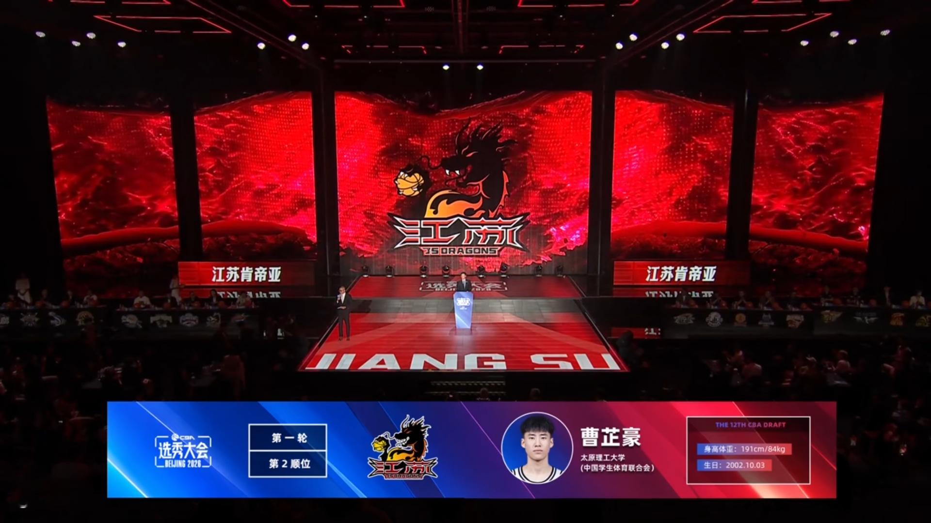 江苏选了曹芷豪，仍然没有悬念~~cba选秀大会