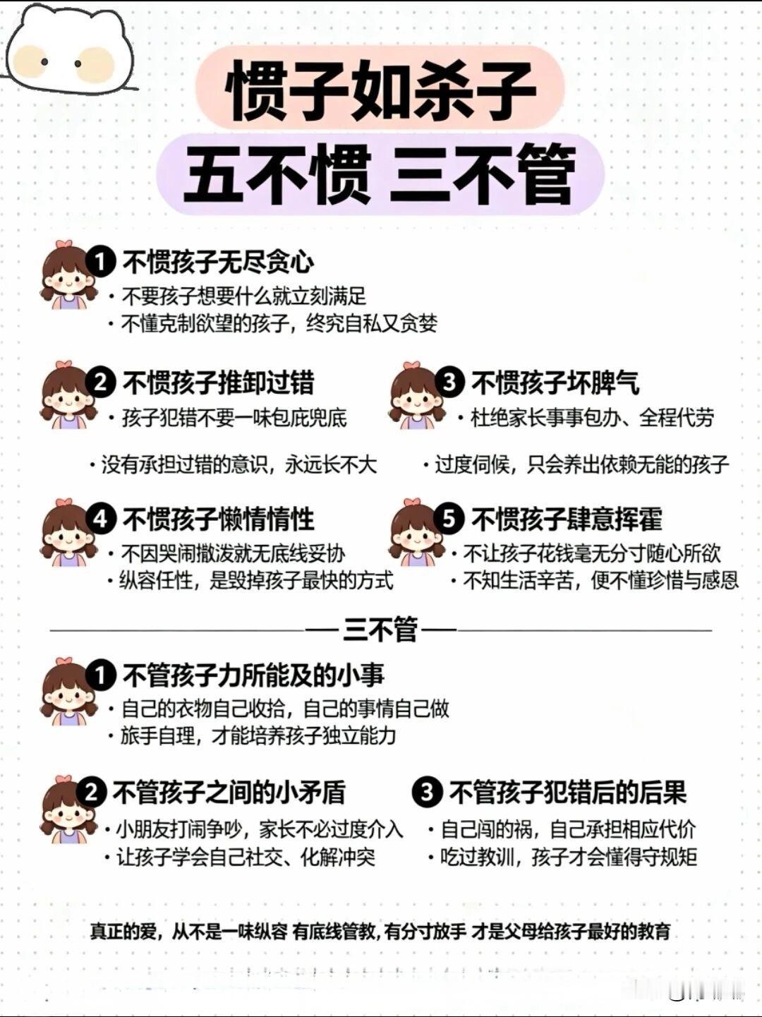 惯子如杀子，五不惯三不管。[祈祷]真正的爱，从不是一味纵容。

有底线管教，有分