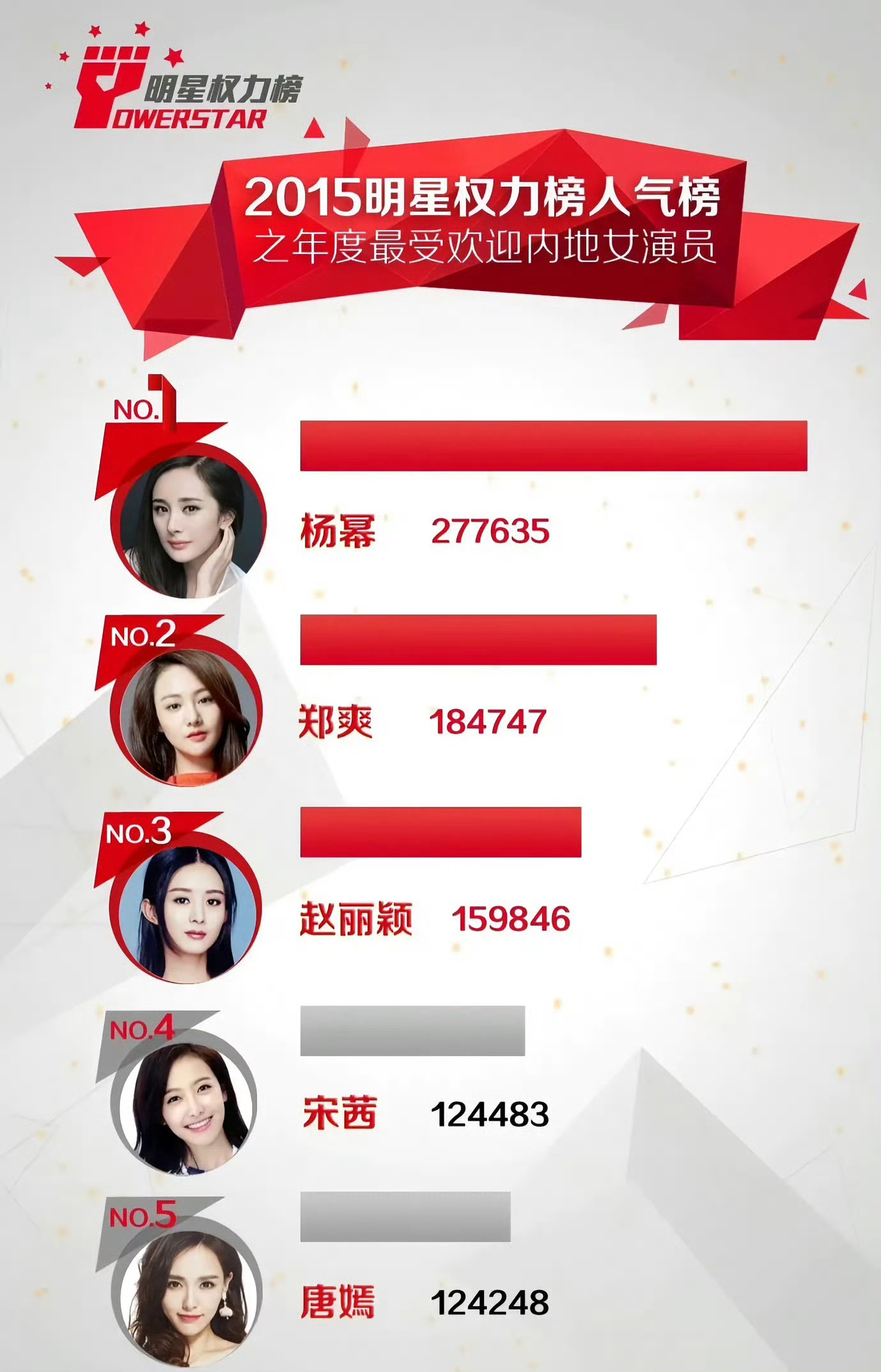 2015没播剧也是第一望周知