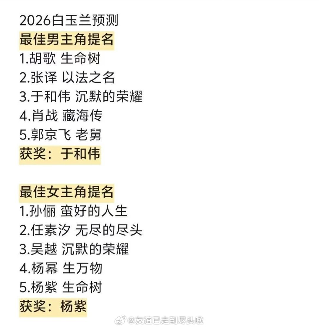 网友预测的白玉兰获奖名单最佳男主角：于和伟《沉默的荣耀》最佳女主角：杨紫《生命树