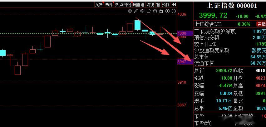 思维固化，固化思维。罢了下次再出现这种情况，我肯定踩在你们身上把你们全数割光 