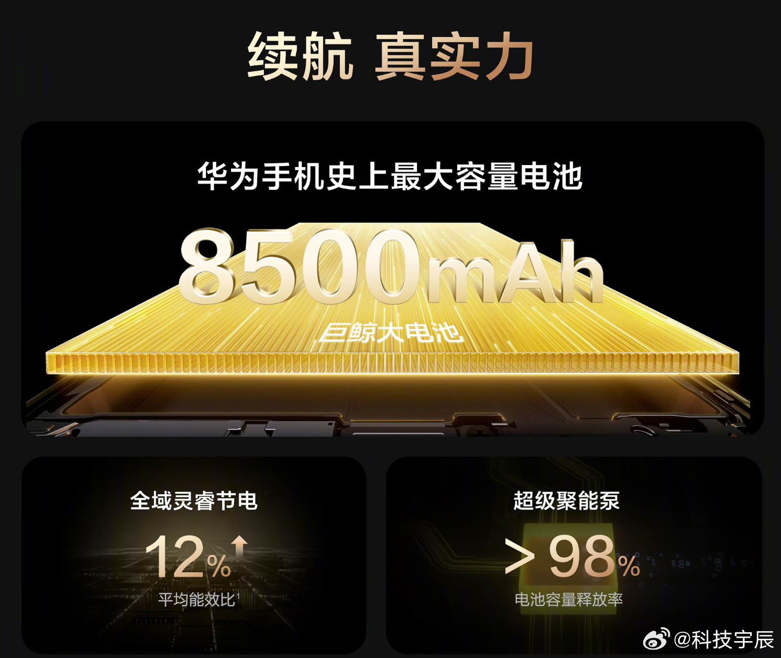 整了个大活华为畅享90 趁着春光明媚，当然要去山野里吸吸氧啦！不过每次去徒步踏青