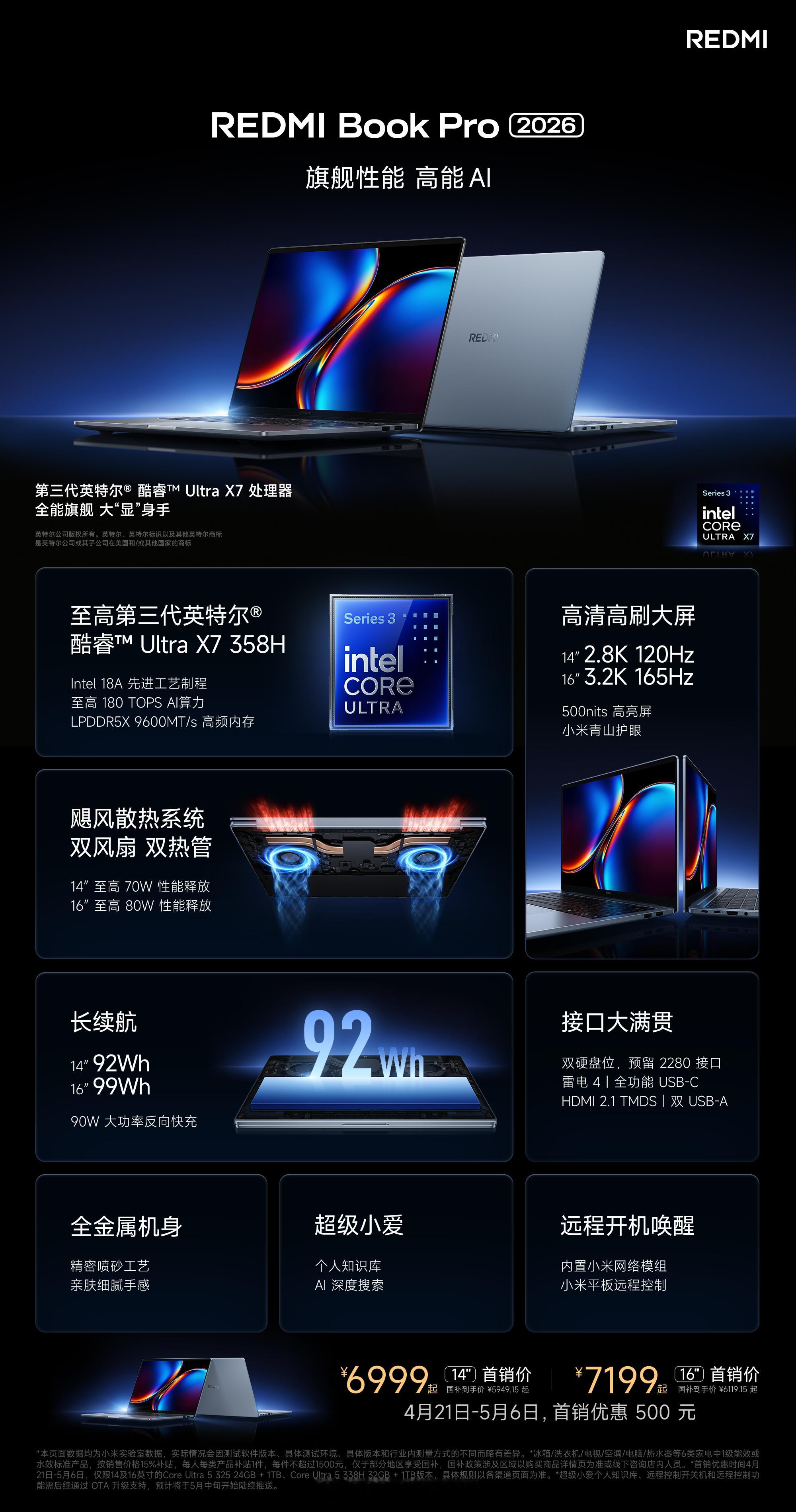 REDMI Book Pro 2026价格6999起，14寸和16寸：至高搭载第