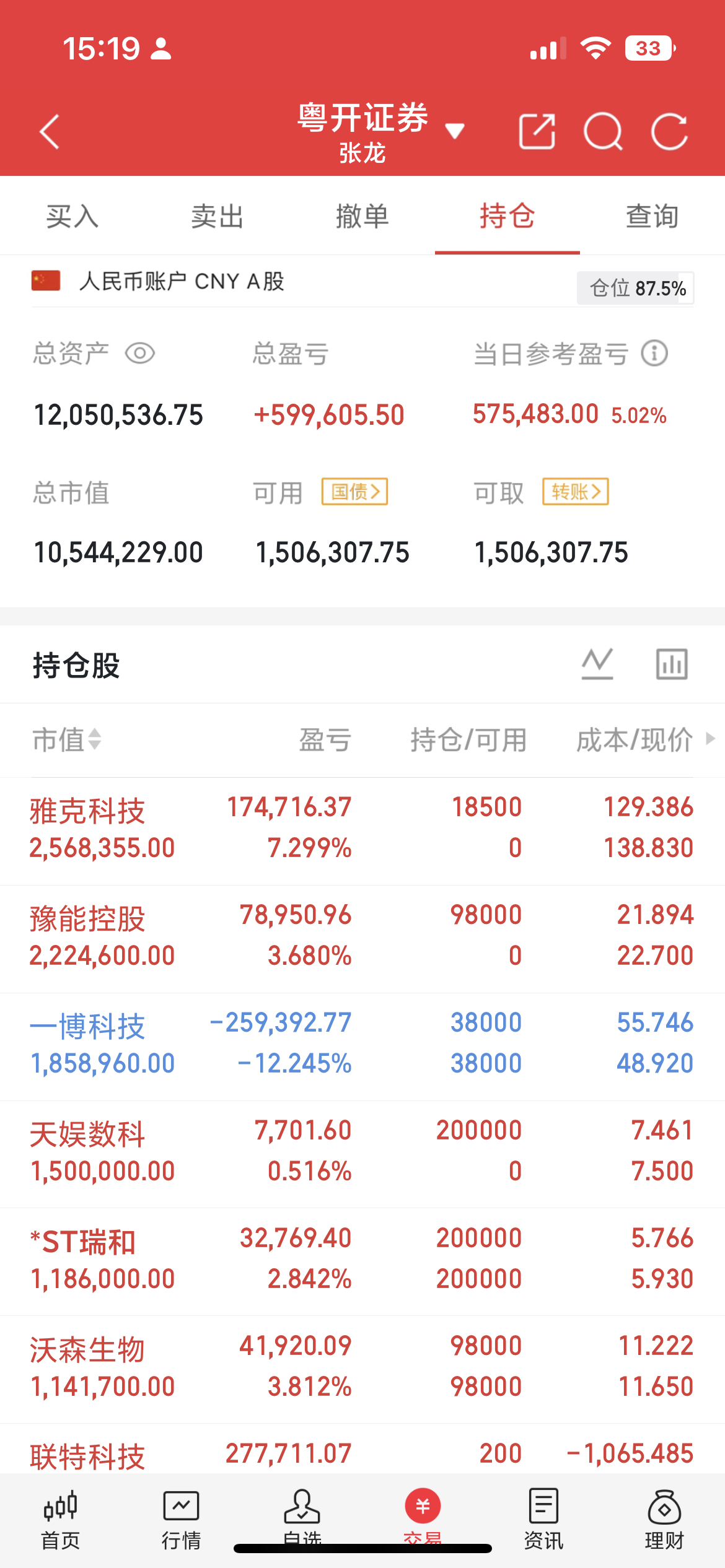 A股通信板块迎重磅利好，国内超表面电磁调控核心技术实现关键突破。超表面作为6G、