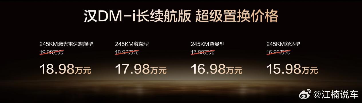 比亚迪汉长续航版15.98万起上市与百万用户共创！比亚迪汉长续航版上市，补贴后1