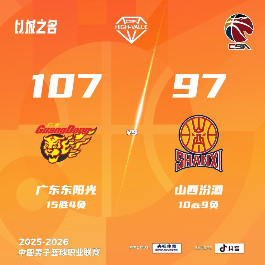 广东东阳光 107-97 山西汾酒 广东男篮vs山西男篮
广东东阳光：萨姆纳22