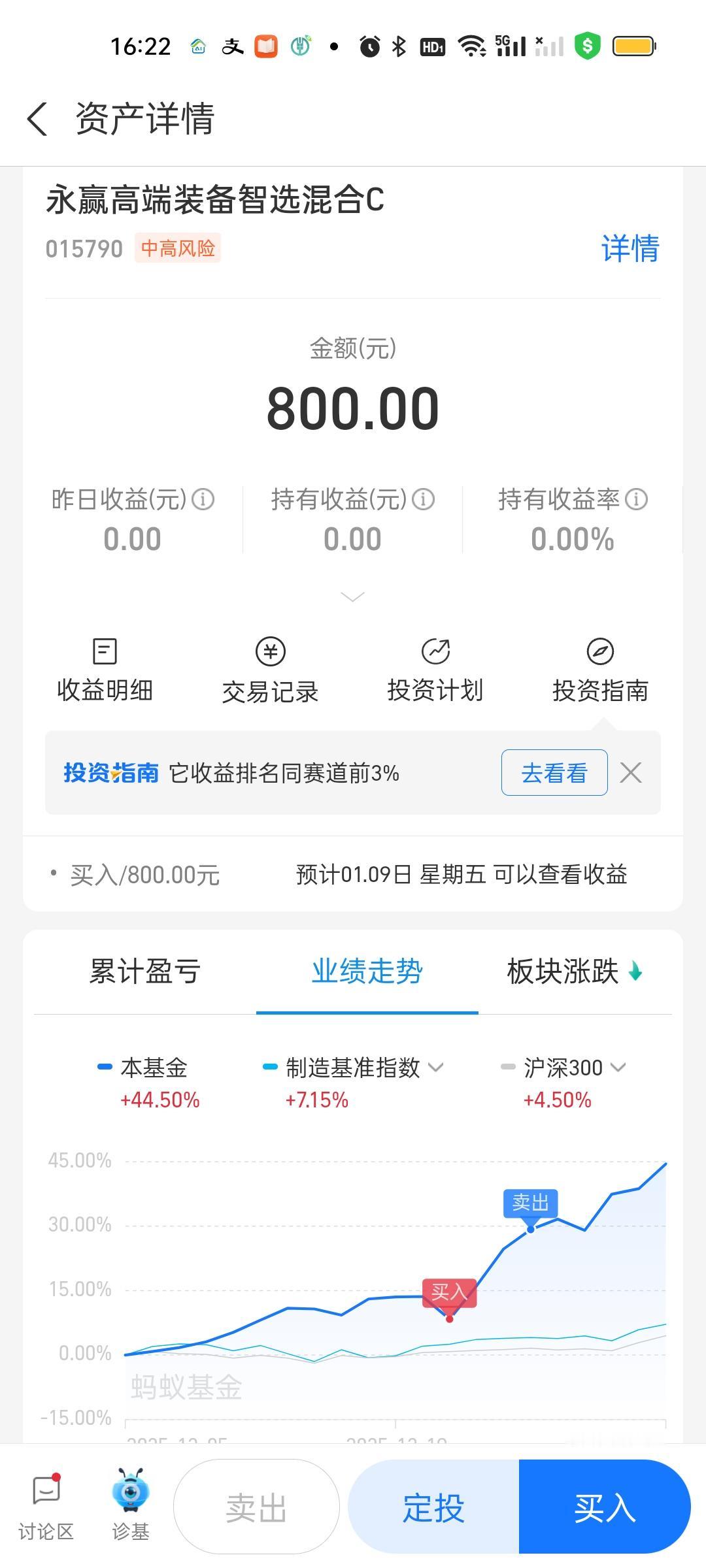 看着商业航天今天总算绿了，我毫不犹豫买入了800元，昨天就说了打不过咱就加入，今