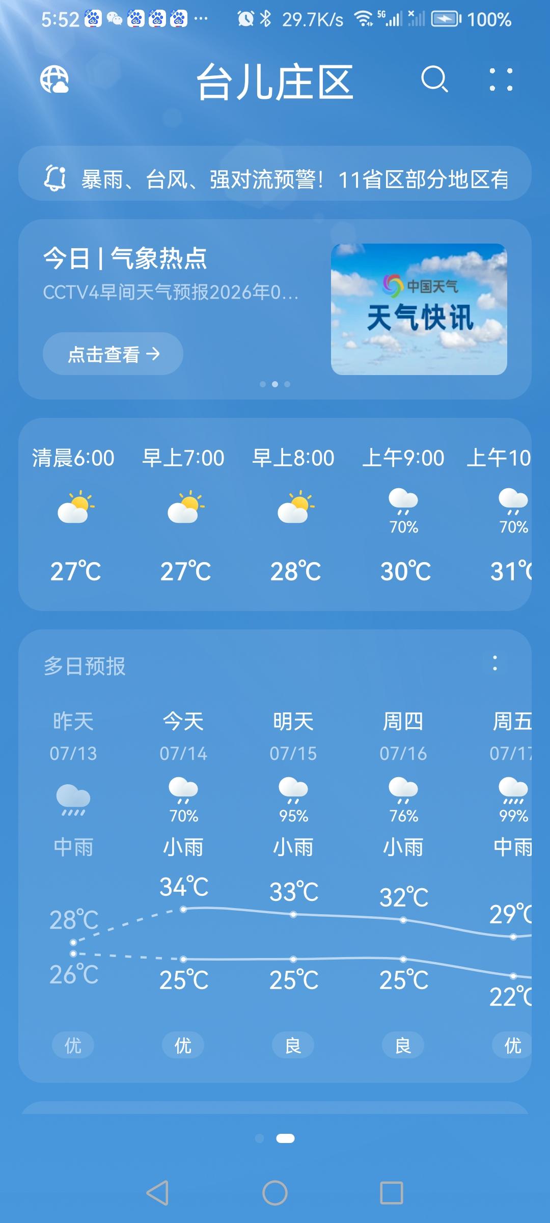 “7.14”星期二，天气预报“小雨”☔️。炎热的盛夏。气温25—34。