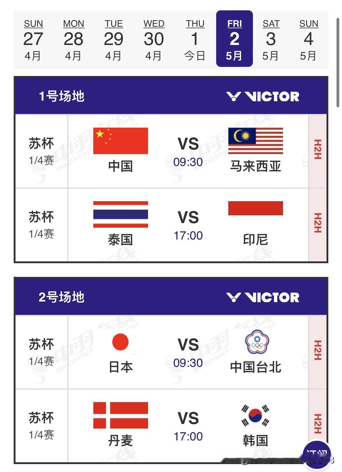 1/4赛赛程
中国🇨🇳对阵马来西亚🇲🇾
韩国🇰🇷对阵丹麦🇩🇰
国