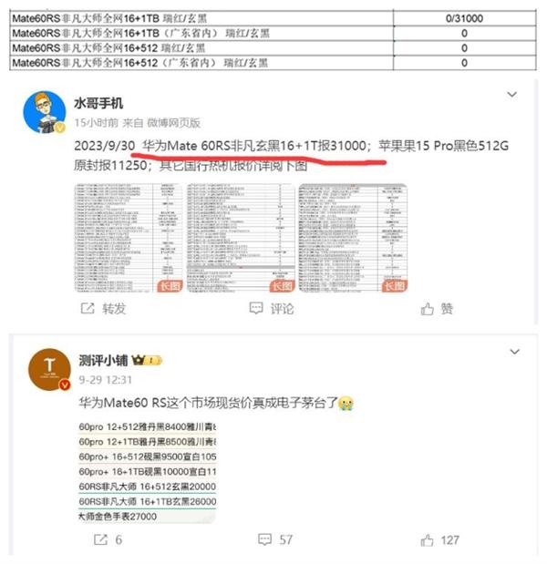 你们那边华为Mate 60 RS非凡大师报价多少？网上有博主称卖3.1万（16+