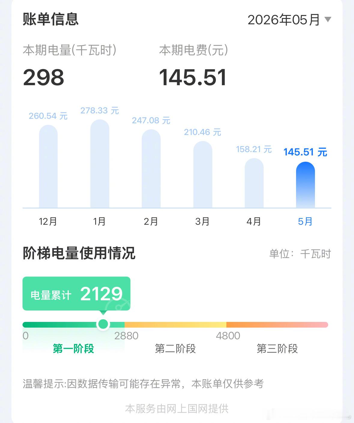 中央空调为什么总被说是电费刺客 中央空调有最低运行功率的，独居朋友哪怕只开一个房