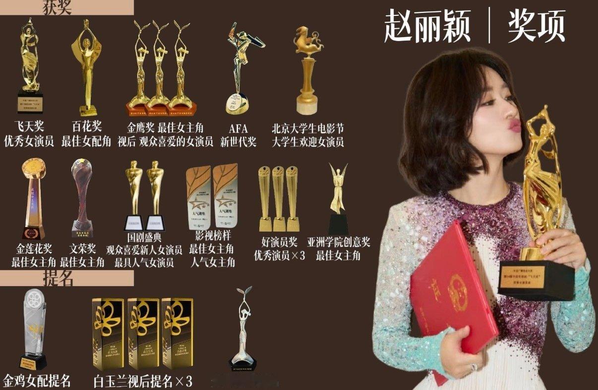 每天一遍，演员赵丽颖06年出道，七年龙套，十年大爆，弯道超车，后来居上，赵丽颖就