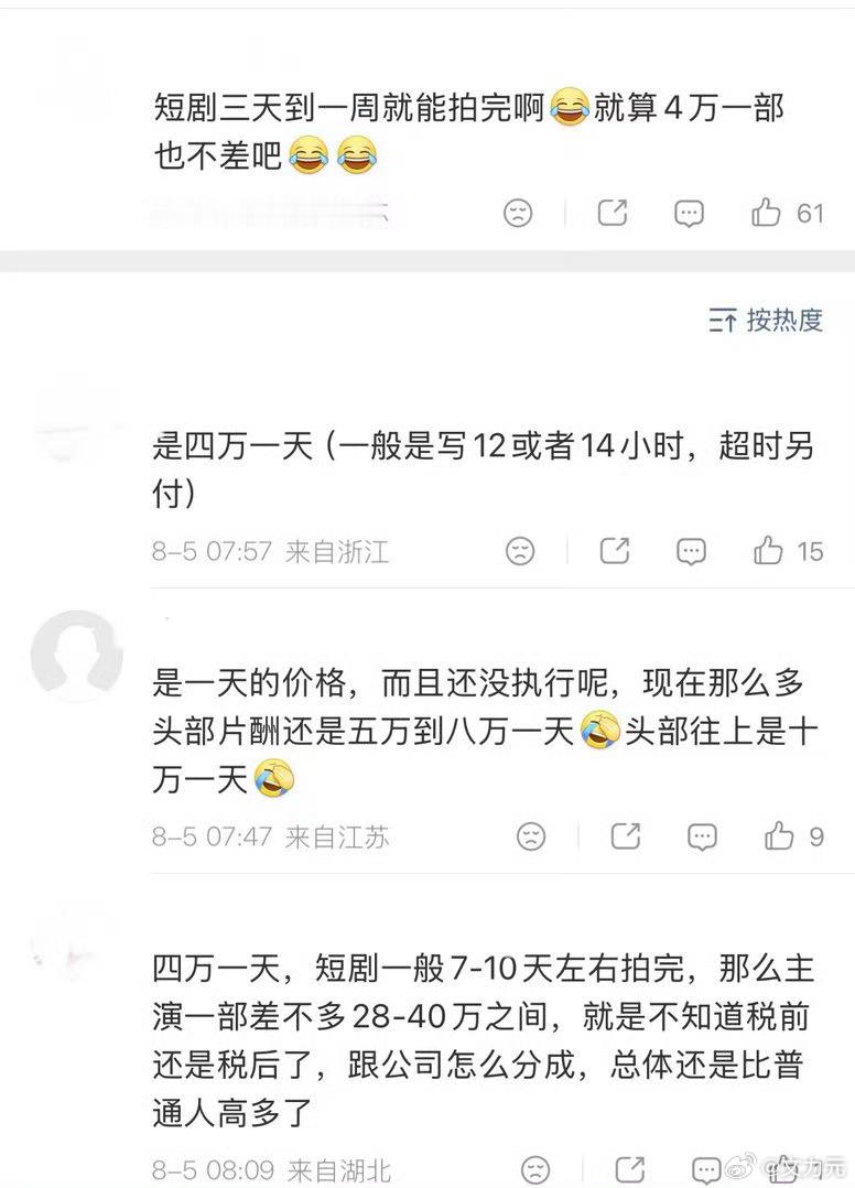 短剧演员日薪四万，当我觉得4万一个月还比较好的时候，你告诉我这是一天4万？不过这