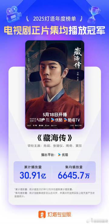 肖战藏海传七榜认证现象级大爆剧藏海传七榜认证现象级大爆剧藏海传七榜认证现象级大爆