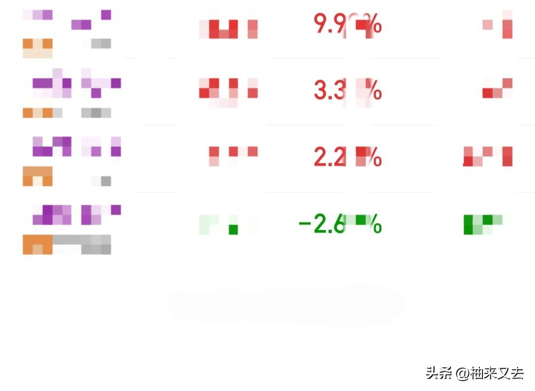 嘘，别乱猜，只应对，别吓唬别人，也别吓唬自己，猜来猜去也猜不出浪花来！即使猜的再