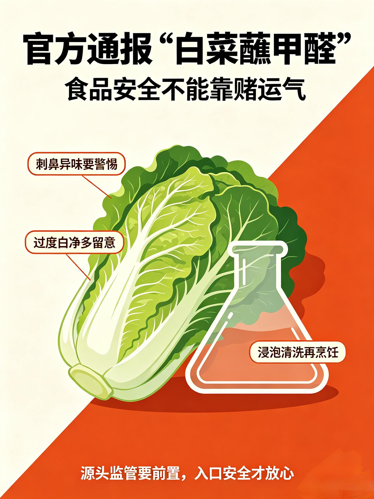 大白菜蘸甲醛够成本吗？甲醛也白菜价了？甲醛应用很广泛，可不仅仅用于今天曝光的白菜