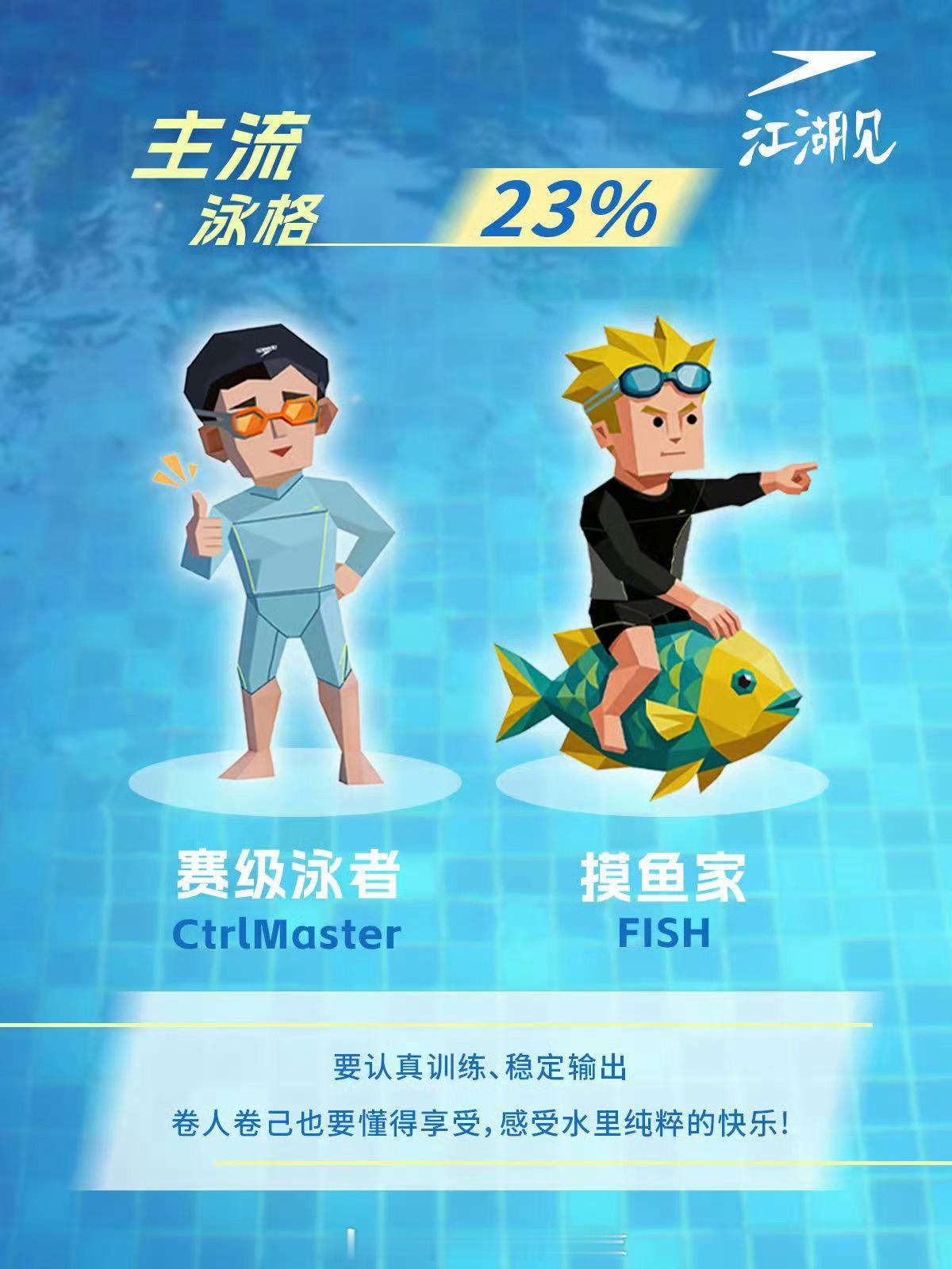有人的地方就有江湖，有水的地方就有奔赴🏊🏻♂️！Speedo品牌代言人汪顺这