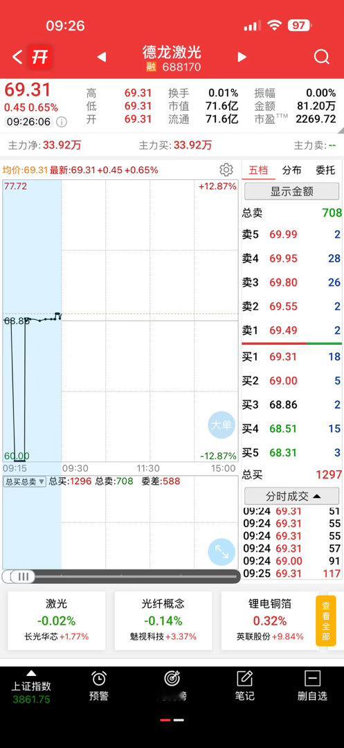 还不错，有机会可以做做笔记[嘻嘻] ​​​