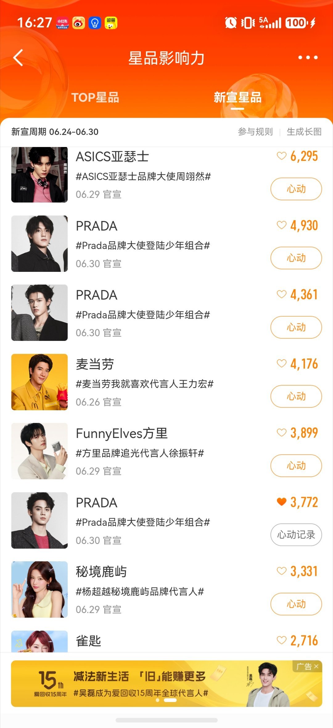 大家点星品力心动值了吗？👉网页链接还有要持续对左航这条zzp网页链接prada