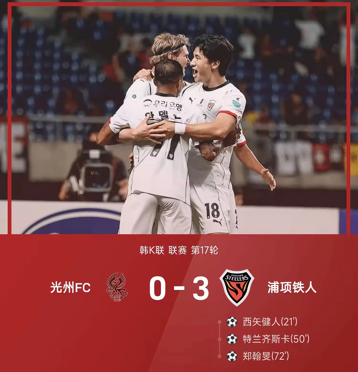 26赛季韩K联联赛第17轮，浦项铁人3-0战胜光州FC。全场比赛，浦项外援特兰齐