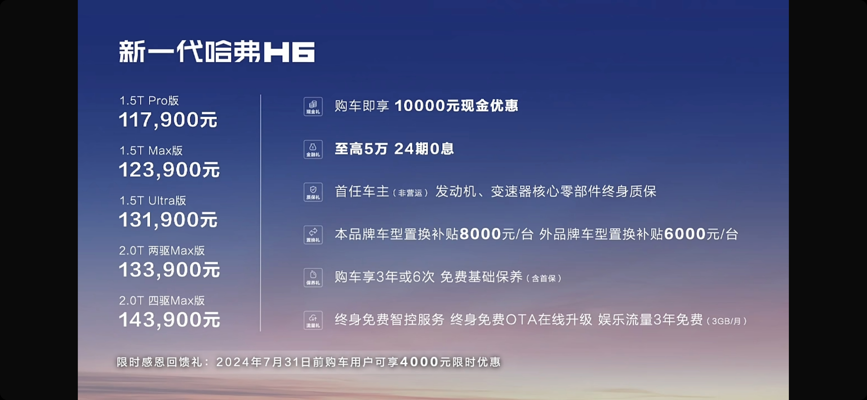 新哈弗H6综合优惠价10.39万-12.99万2.0T四驱MAX只要12.99万