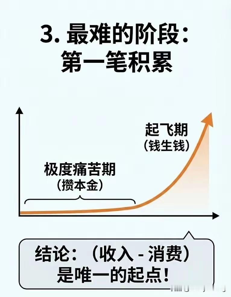 对年轻人的忠告：进入职场的重中之重是努力赚钱，然后用钱赚钱。

刚入职场的年轻人