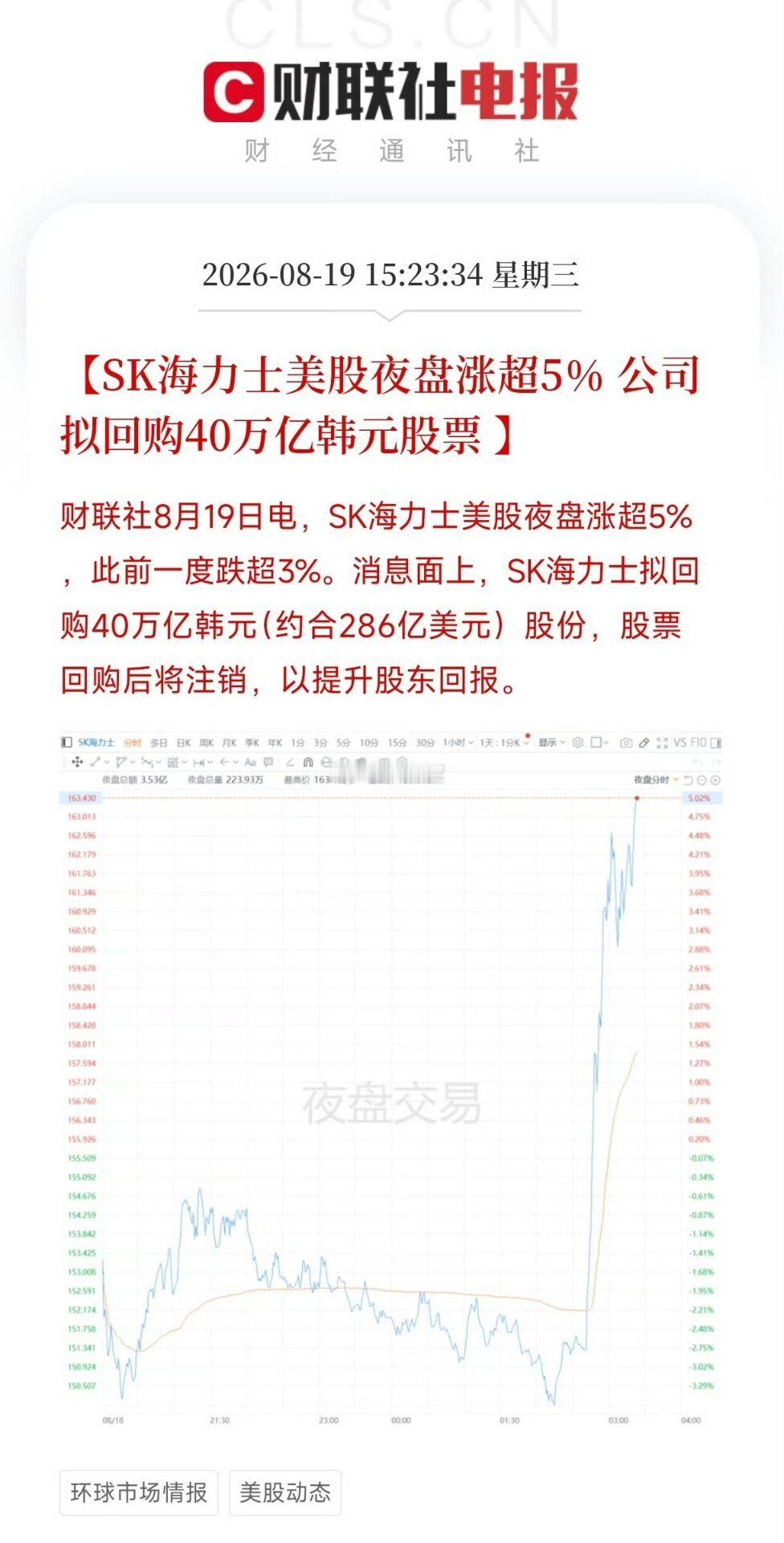 美国30年国债收益率快速走低，现报5.2%。美国财政部宣布增加长期名义国债的发行