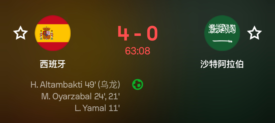 西班牙vs沙特 4-0了 