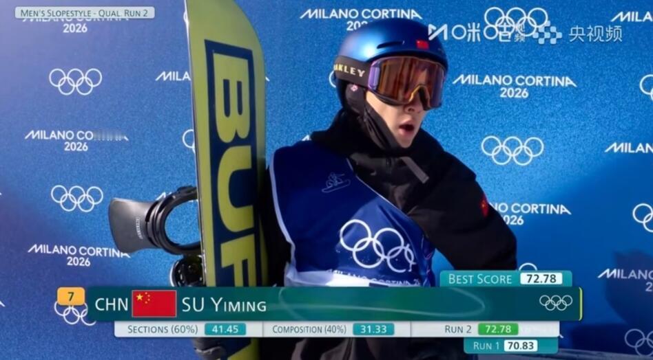 苏翊鸣晋级坡障决赛米兰冬奥会苏翊鸣晋级单板坡障决赛！由于天气原因，米兰冬奥会单板