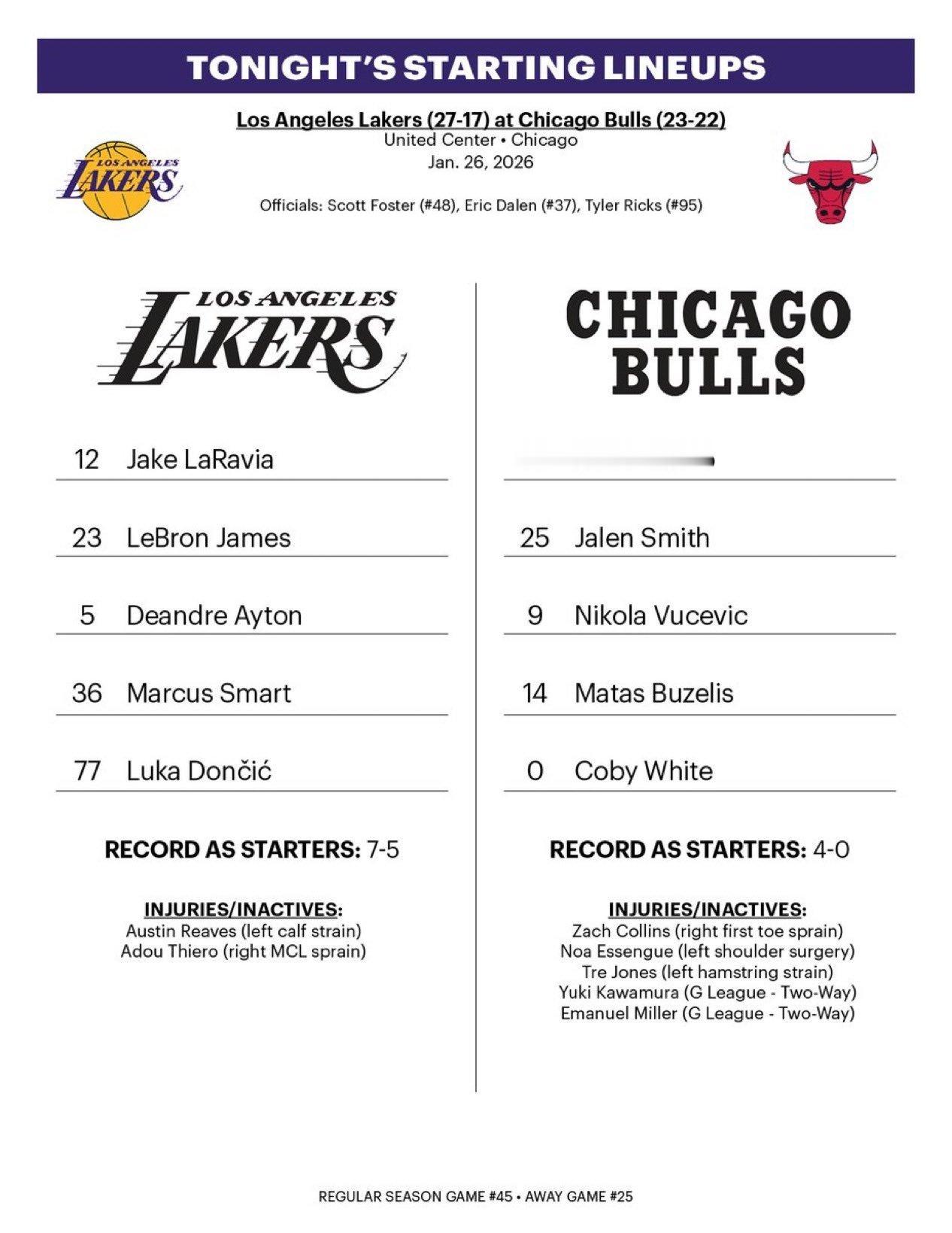 湖人vs公牛首发阵容名单⬇️洛杉矶湖人