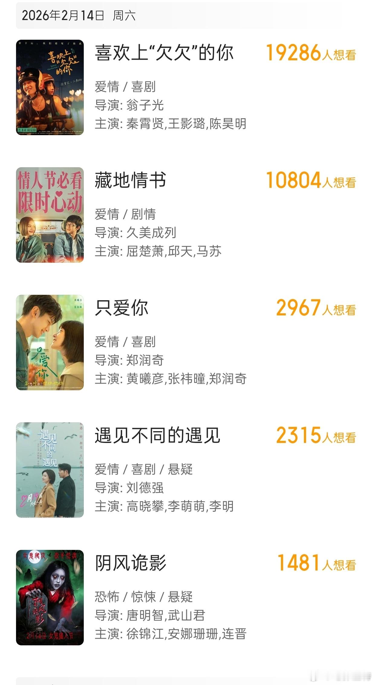 听听温特怎么说 2月14日4部爱情片太多了，肯定有撤档的。特别是定档后没宣发动作