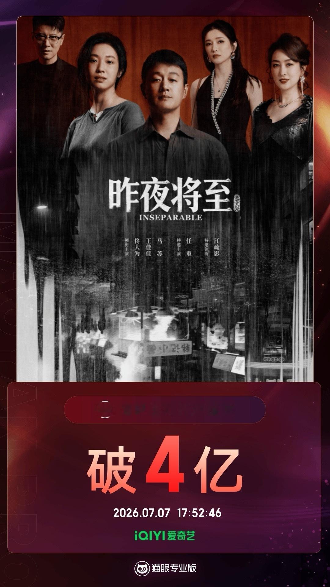 昨夜将至有效播放量破4亿  据猫眼专业版数据，     领衔主演电视剧《昨夜将至