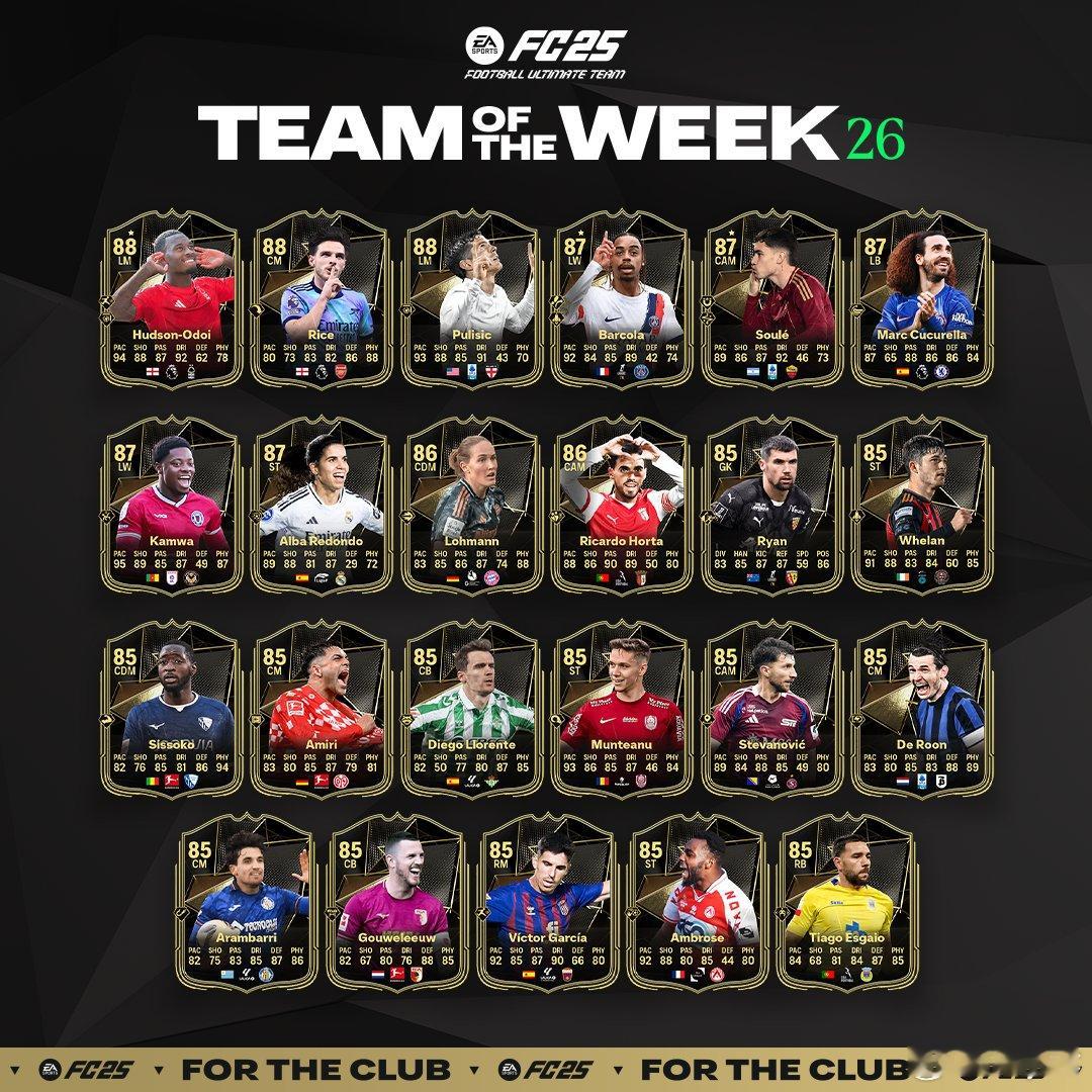 FC 25 Ultimate Team周最佳阵容TOTW第二十六周公布。奥多伊、