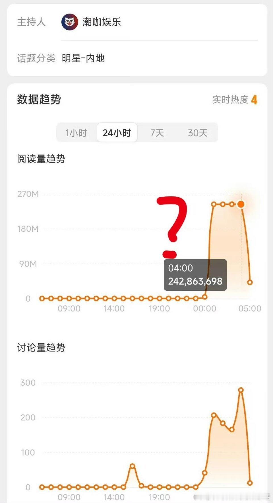 管一下吧