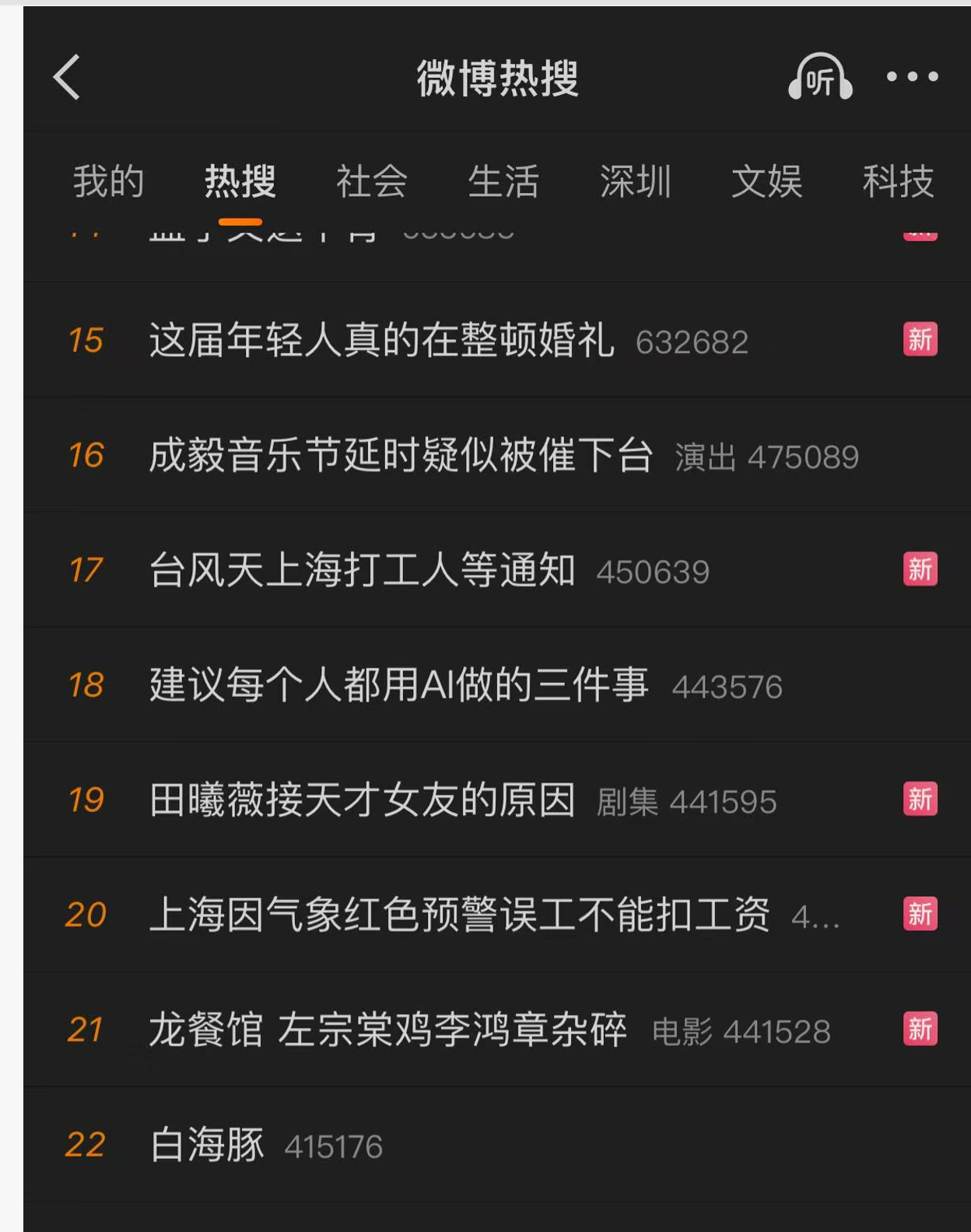 又热搜了，我这内容热搜有点多啊 