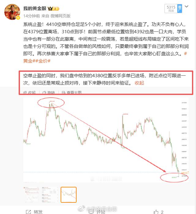 出来收米！盘中4380空单进场后同步分享到微博建议大家在附近点位可跟进，后面行情