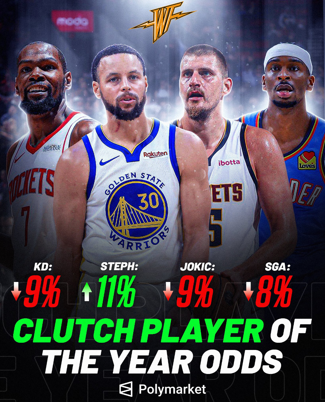 目前，斯蒂芬·库里是年度关键球员奖的最大热门人选。库里[超话]库里 ​​​