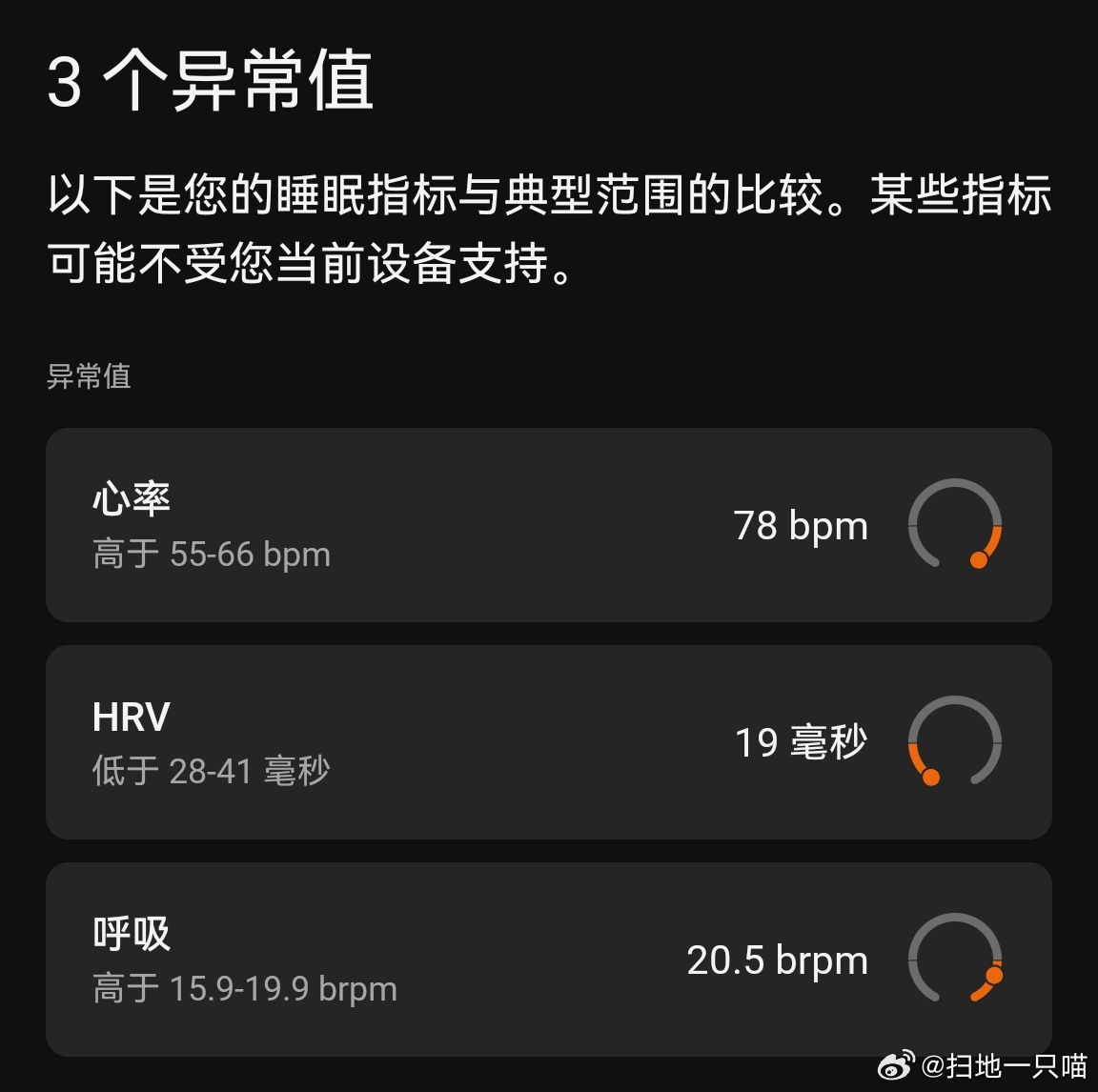周四一天腰酸背痛，以为是去健身房练的。周五早上开始喉咙痛，白天喝喝水有所缓解，心