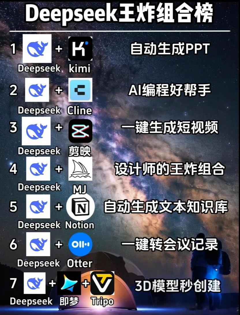 DeepSeek王炸组合榜 把DeepSeek换成文心一言行不行？[哈哈] 