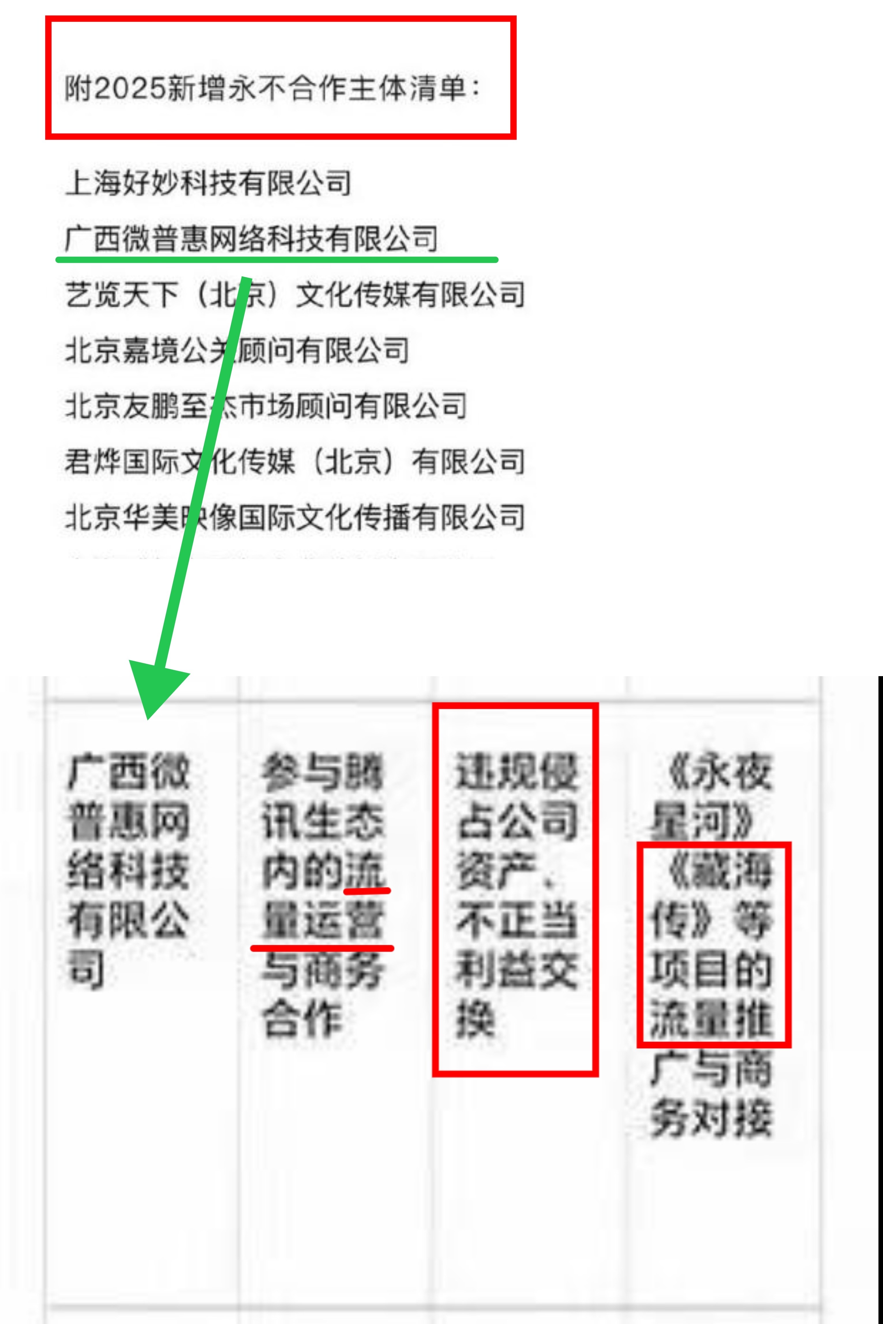 制片人姜莹莹被移送公安机关这个有点意思，流量相关