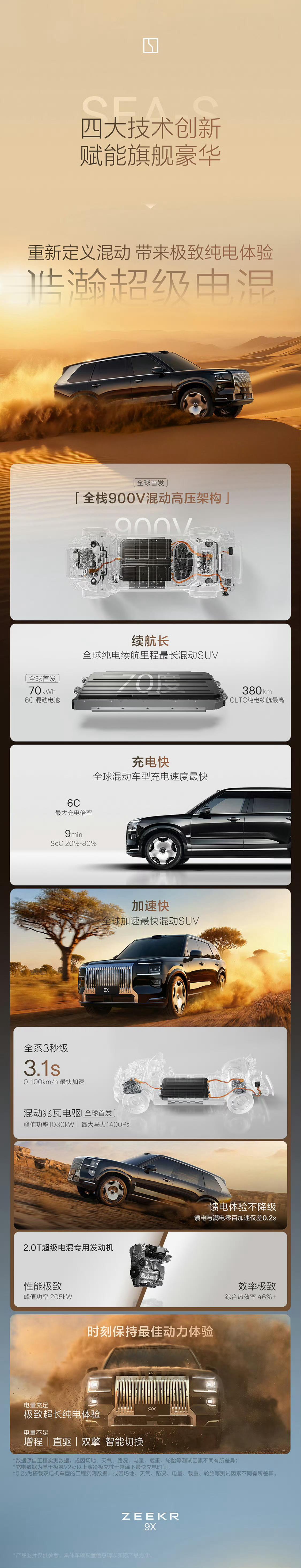 今晚极氪9X技术发布会的几张总结图，杭州湾库里南，是有一个很梦幻的车。浩瀚-S这