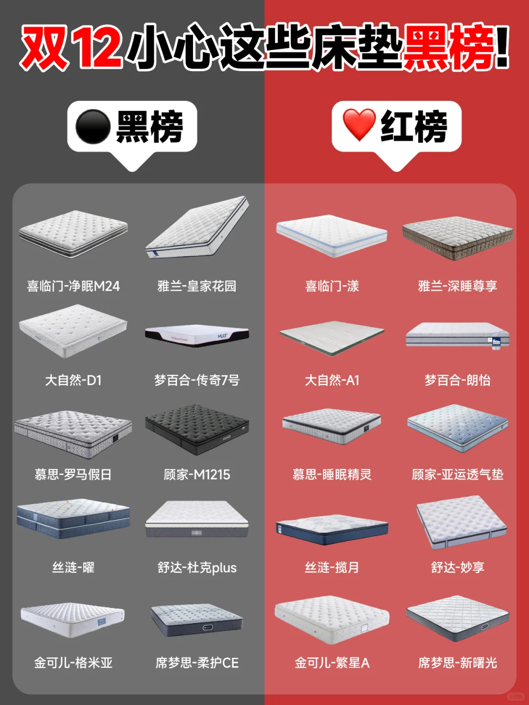 双12床垫红黑榜❗️这些床垫真的劝你不要买！