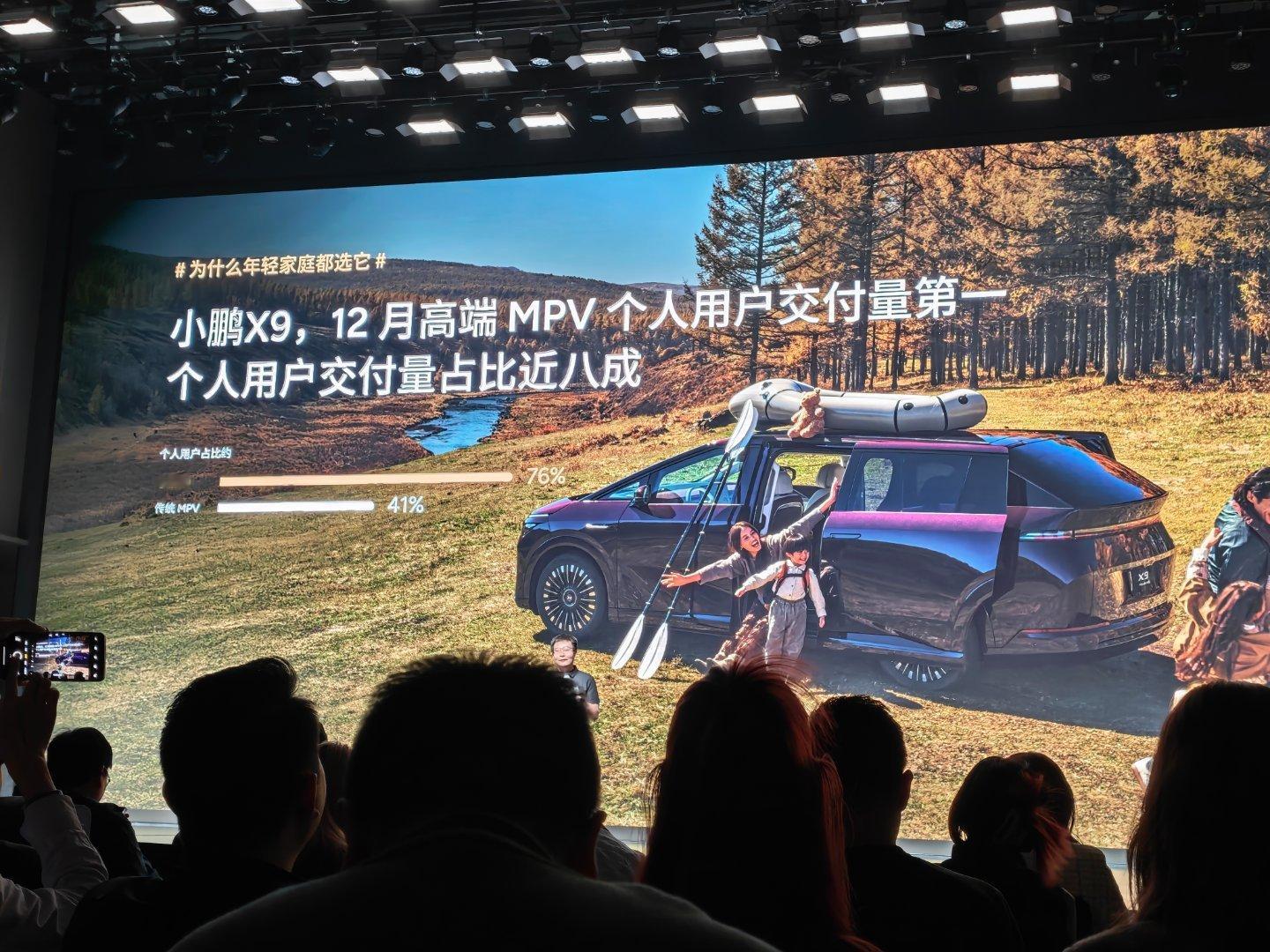 小鹏X9的个人用户交付量第一，在所有MPV品类里面他的个人用户占比是别家的接近两