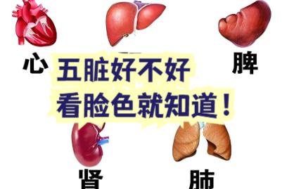 五脏虚不虚，看脸色就知道！

1.肾虚——脸色发黑

辨证：肾阳不足会影响水液代
